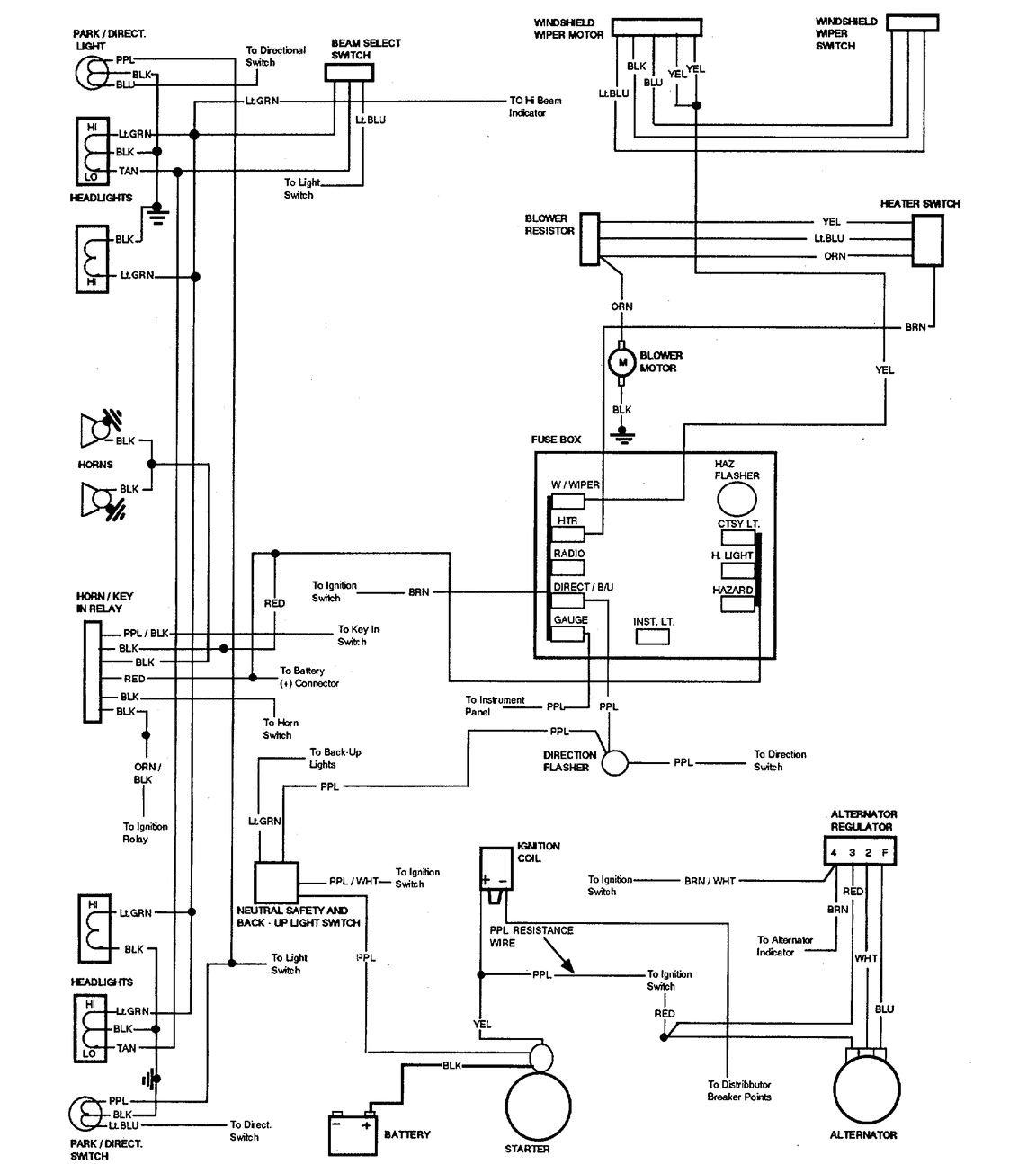1970 monte carlo wiring diagram 1979 chevy 1972 chevrolet fuse box 20h truck wiper motor jpg