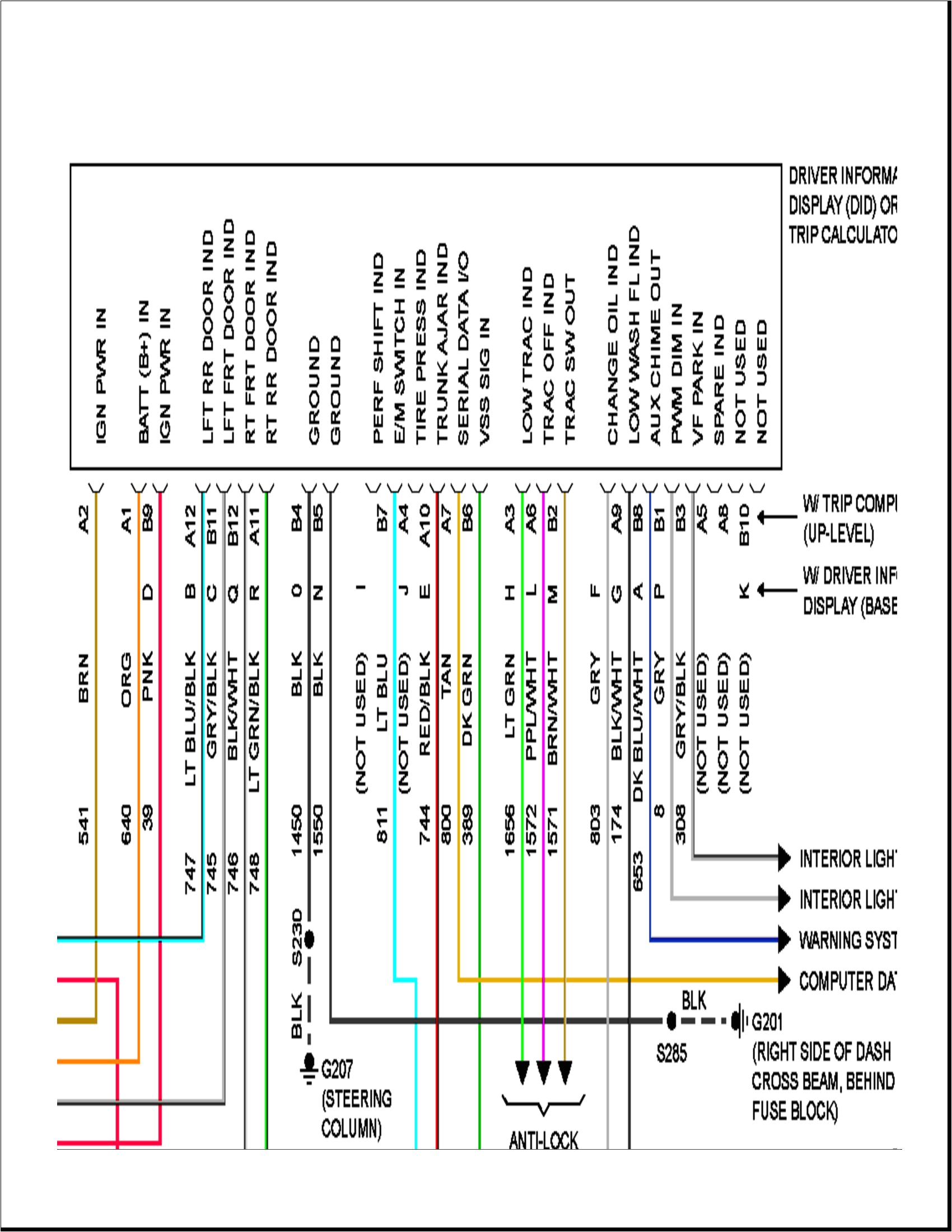 1998 pontiac grand prix wiring diagram wiring diagrams recent 98 pontiac grand prix wiring diagram wiring
