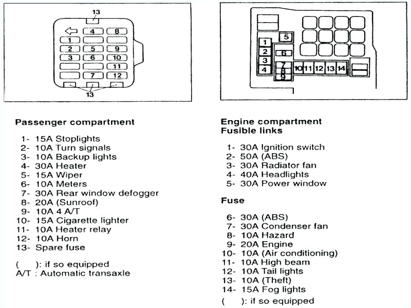 2005 nissan titan fuse box diagram