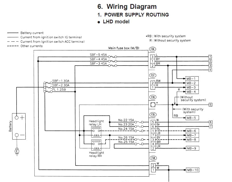 1997 subaru outback wiring diagram wiring diagram sheet1997 subaru outback stereo wiring diagram wiring diagram mega