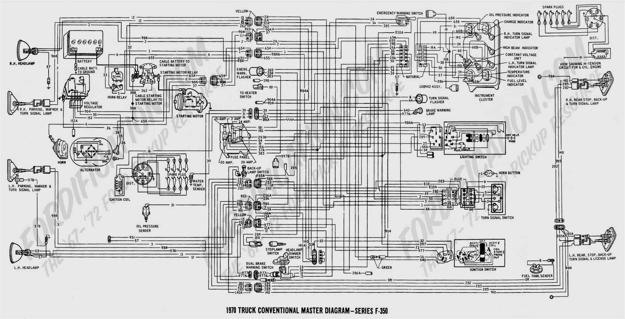 1998 ford expedition radio wiring diagram wiring diagram for 2006 ford ranger circuit diagram symbols u2022 rh blogospheree 1998 ford ranger wiring diagram