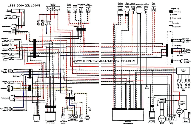 2005 harley davidson wiring diagram wiring diagrams2012 road king wiring diagram wiring diagram name 2005 harley