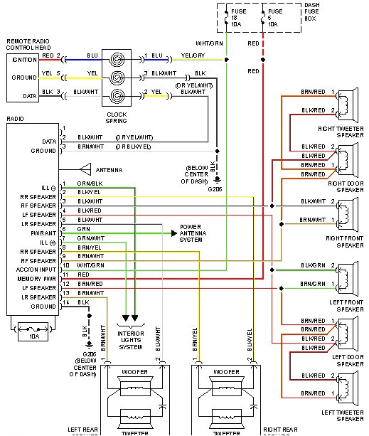 wiring diagram for 2006 hyundai sonata online manuual of wiring hyundai sonata wiring wiring diagrams ments
