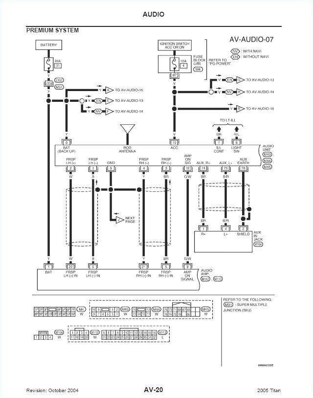 2008 nissan armada fuse diagram wiring diagram progresif2008 nissan armada fuse diagram data wiring diagram update