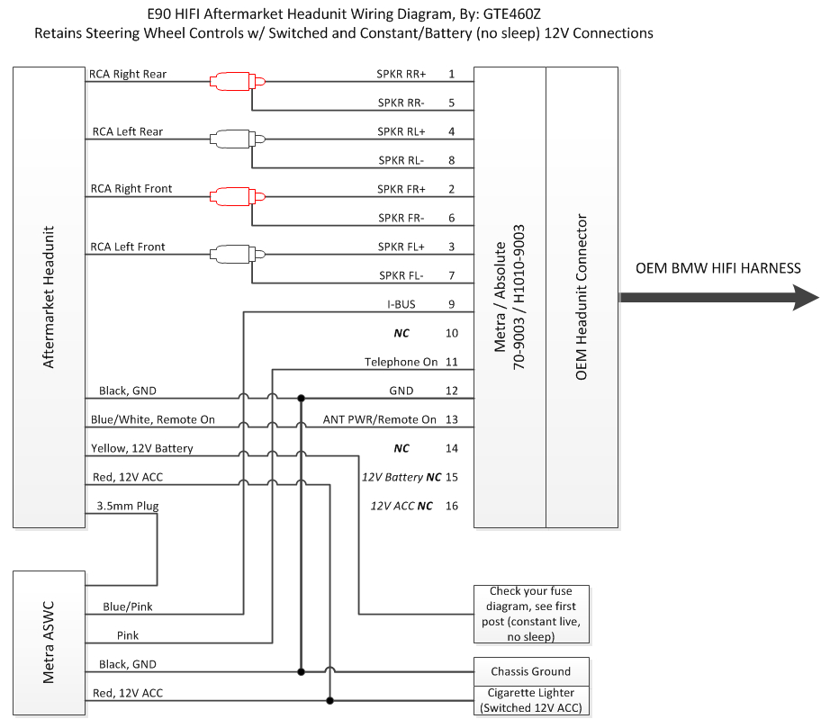 2008 bmw wiring diagram blog wiring diagram 2008 bmw 528i wiring diagram 2008 bmw wiring diagram