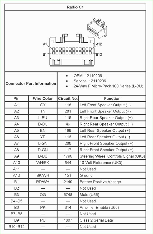 chevy radio wiring diagram squished me within 2002 silverado for 2004 chevy silverado stereo wiring jpg