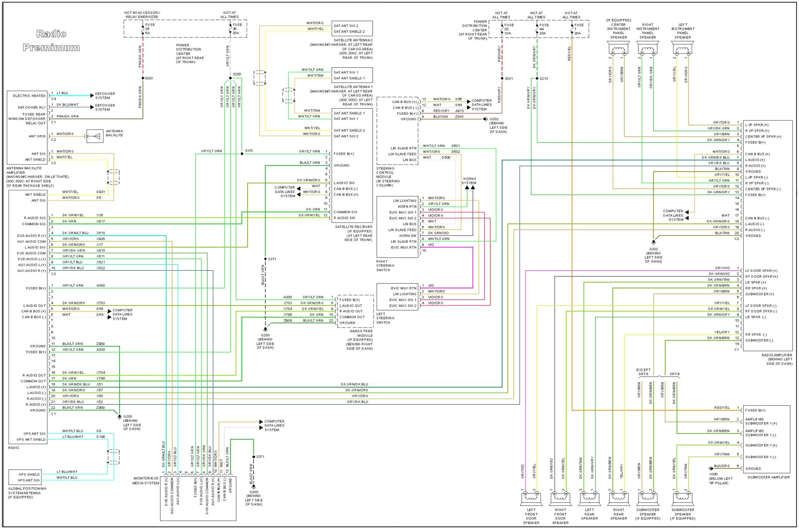 chrysler aspen wiring harness wiring diagrams ments 2009 chrysler aspen radio wiring diagram chrysler aspen wiring diagram