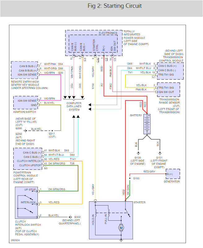 2010 dodge caliber wiring diagram wiring diagram blog2007 dodge caliber wiring schematic wiring diagrams 07 caliber