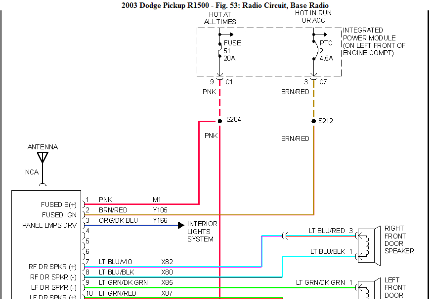 2003 dodge radio wiring wiring diagram files 2003 dodge ram wiring diagram trailer 2003 dodge radio