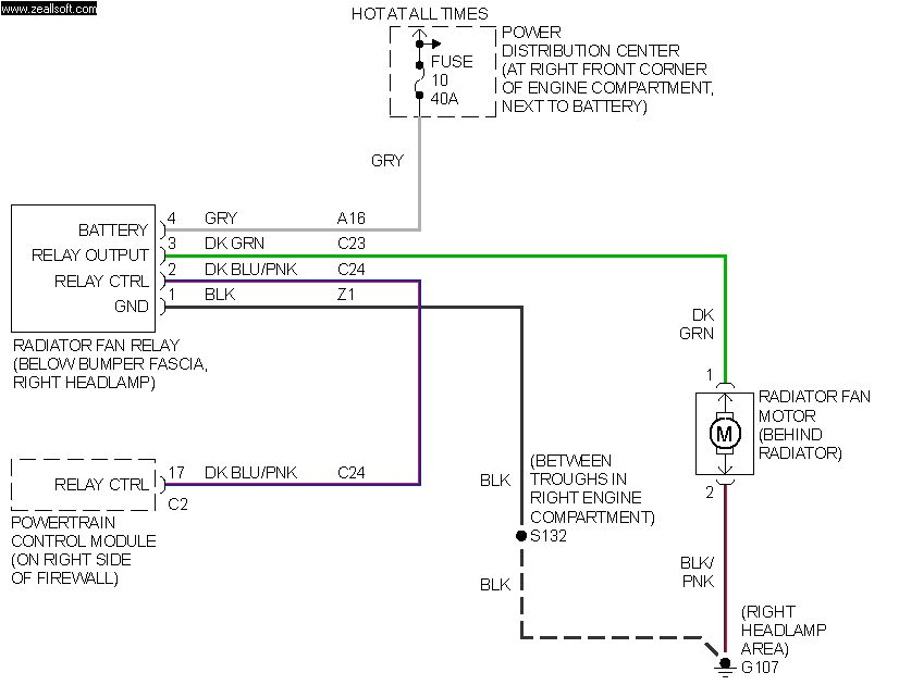 2002 jeep fan control wiring wiring diagram files 2002 jeep grand cherokee cooling fan wiring diagram
