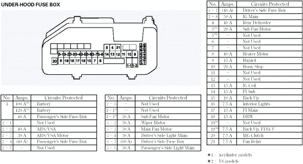 93 dodge dakota wiring diagram caravan radio 1993 windshield wiper fuse box dynasty enthusiasts diagrams o dodg jpg
