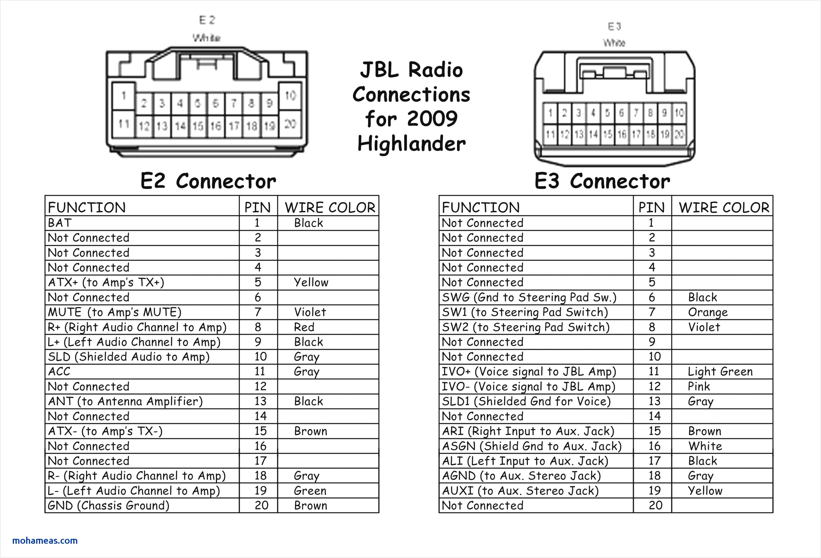 aiwa ts w35u wiring diagram wiring diagramaiwa radio wiring diagram wiring diagramaiwa radio wiring diagram wiring