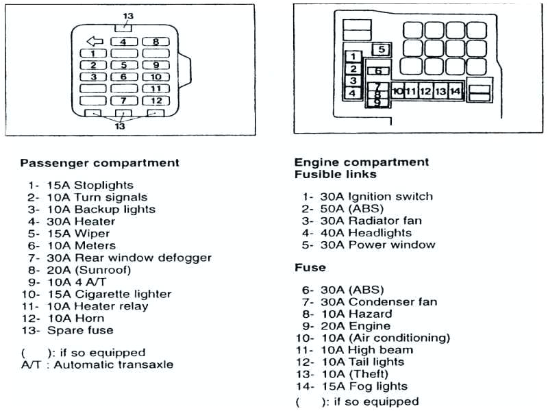 murano wiring diagram full size of fuse box diagram location versa nissan murano radio wiring