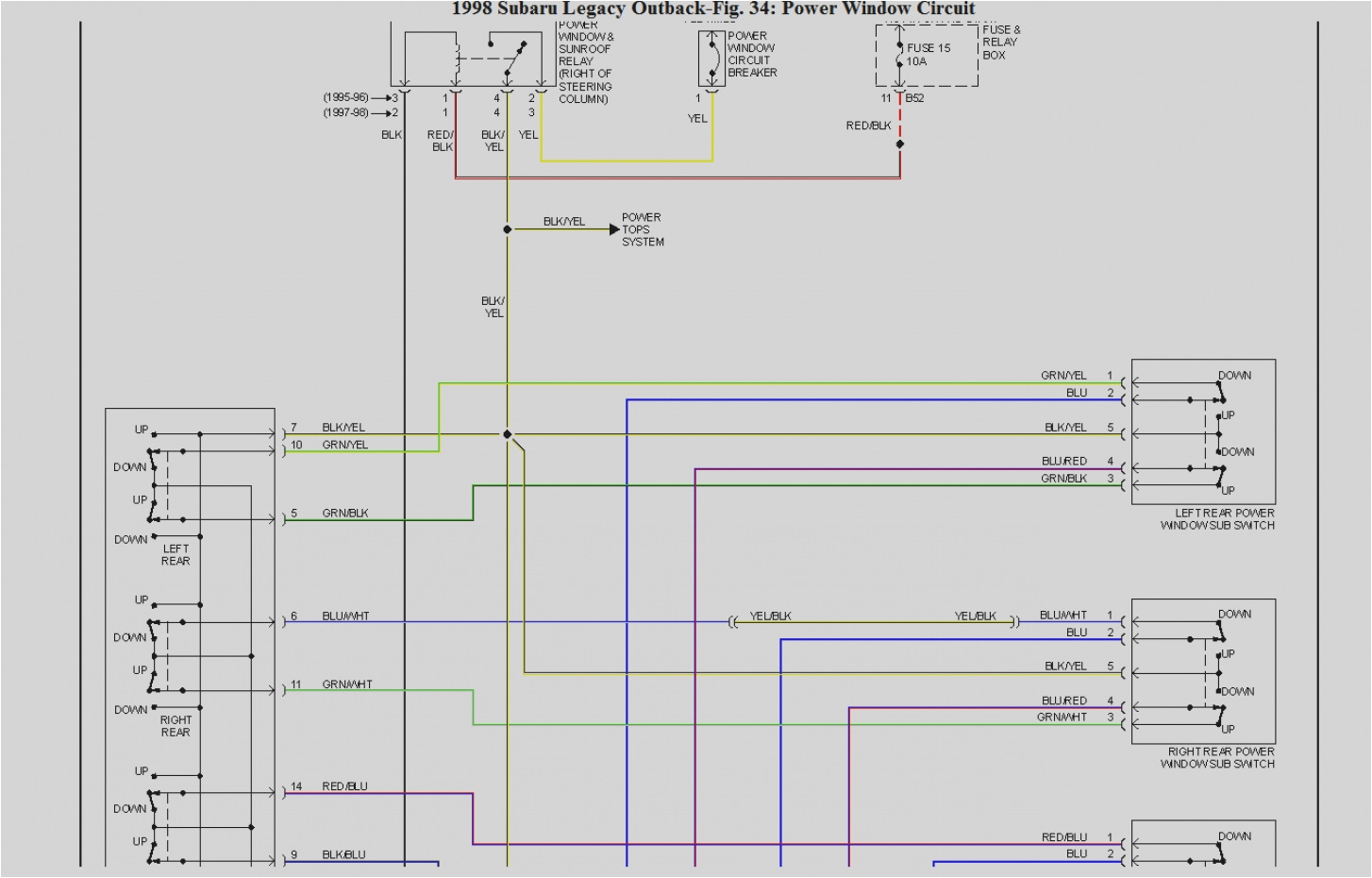 1997 subaru legacy stereo wiring diagram perfect subaru stereo wiring diagram ponent electrical circuit 19c jpg