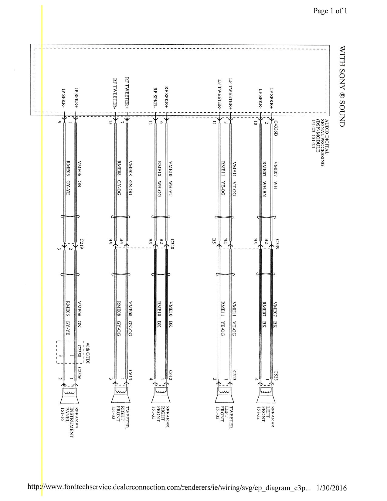 wire diagram of the tx territory head unit australian ford forums 2015 focus mk3 5 stereo