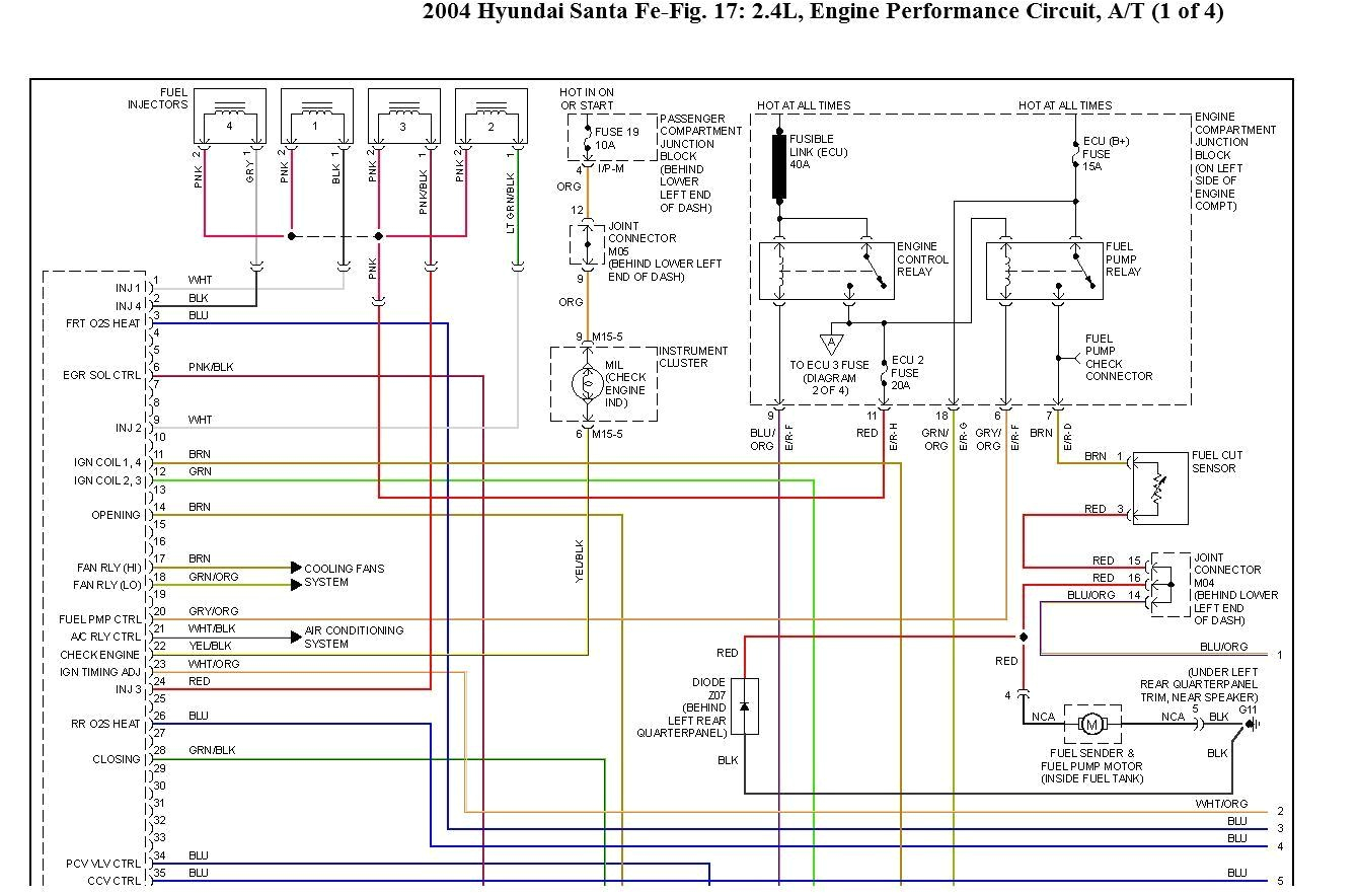 hyundai veloster radio wiring data schematic diagram 2015 hyundai veloster radio wiring diagram hyundai veloster radio wiring