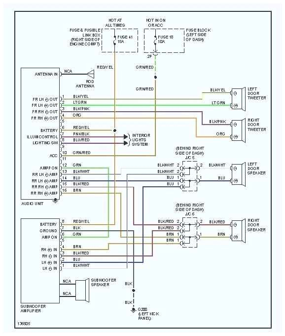 nissan nv 3500 radio wiring wiring diagram pos mix nissan nv 3500 radio wiring data schematic