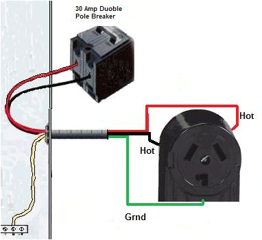 wire a dryer outlet 240v dryer 4 plug wiring diagram wiring a 240v dryer plug