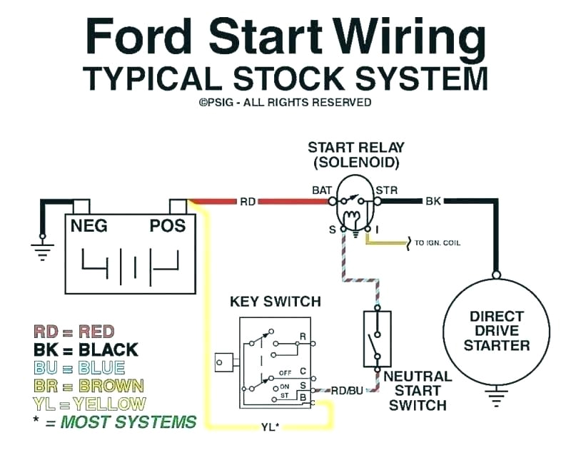 ford solenoid wiring diagram mini starter solenoid wire diagram full size of gm mini starter wiring diagram motor schematic ford jpg