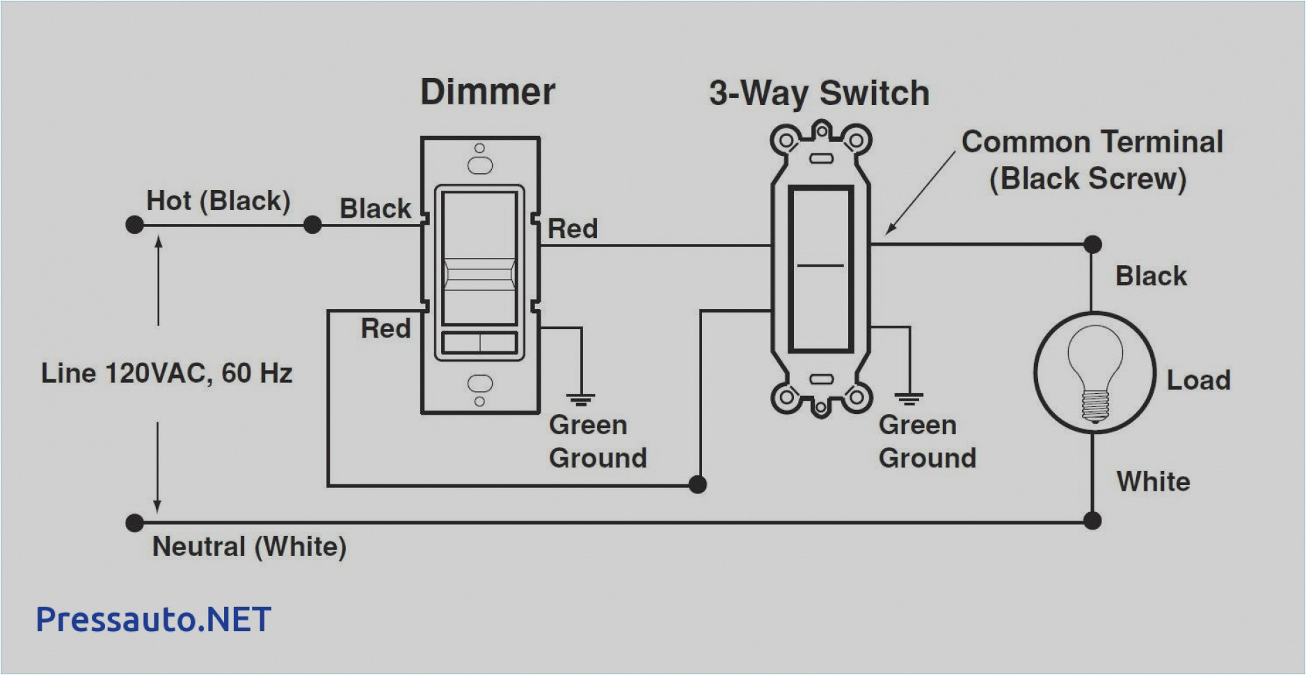 awesome of 4 way switch wiring diagram with dimmer lutron leviton switches download 3 jpg