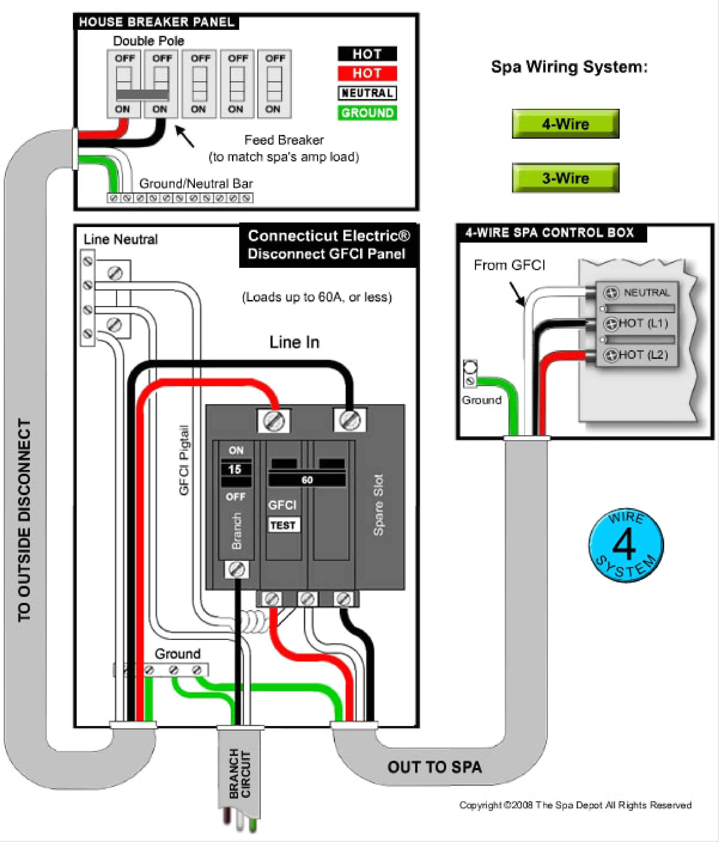 gfci breaker wiring diagram reference square d hot tub gfci breaker wiring diagram download of gfci breaker wiring diagram png