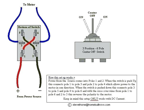 three position switch wiring diagram three position switch wiring diagram wiring diagram toggle switch wiring diagram