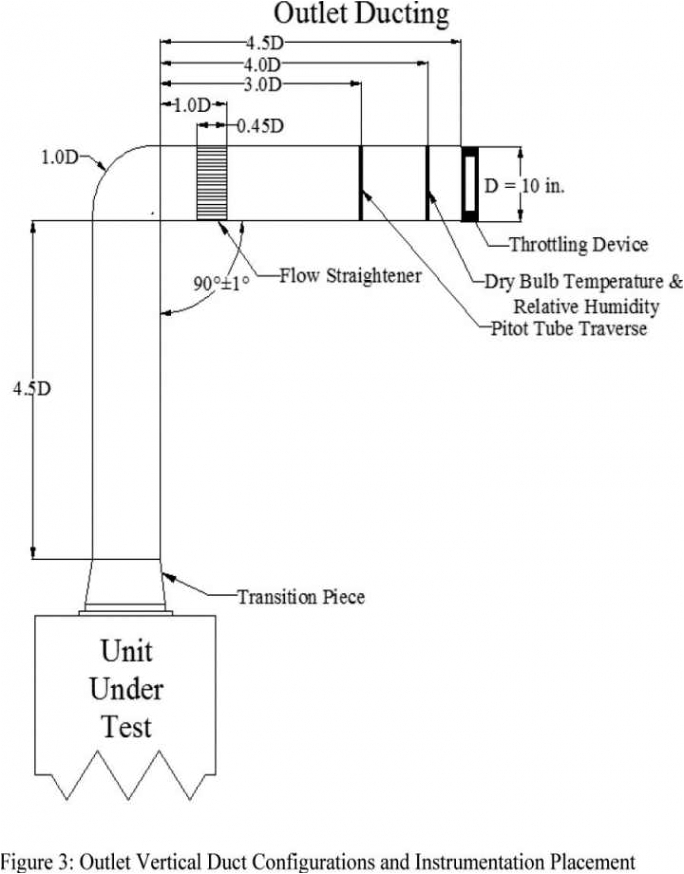 4 prong generator plug wiring diagram dans 4 prong generator plug wiring diagram wiring diagrams