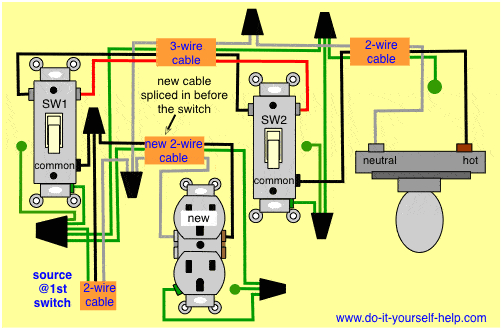 electrical how do you wire multiple outlets between three way how do you wire multiple outlets between three way switches