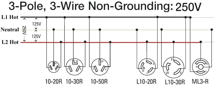3 wire 220 diagram wiring diagram technic 220 wiring diagram