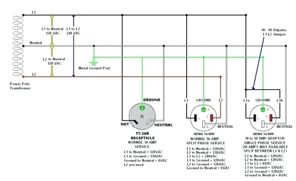 amp to adapter wiring diagram with regard fifth wheel on net pics 0 at diag jpg