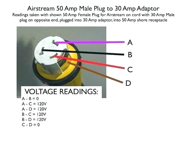 50a twist plug wiring diagram wiring diagram blog50 amp twist lock wiring diagram my wiring diagram