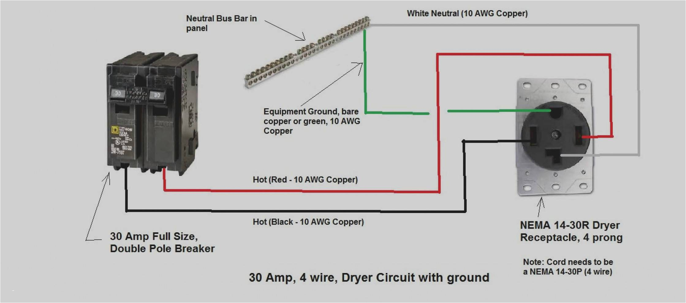 wiring diagram as well 30 rv plug wiring likewise 30 twist lock likewise 50 rv power outlet on nema l14 30 generator plug wiring