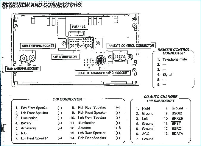 mitsubishi 3000gt wiring diagram wiring diagram3000gt stereo wiring diagram wiring diagram expertmitsubishi dodge stealth stereo wiring