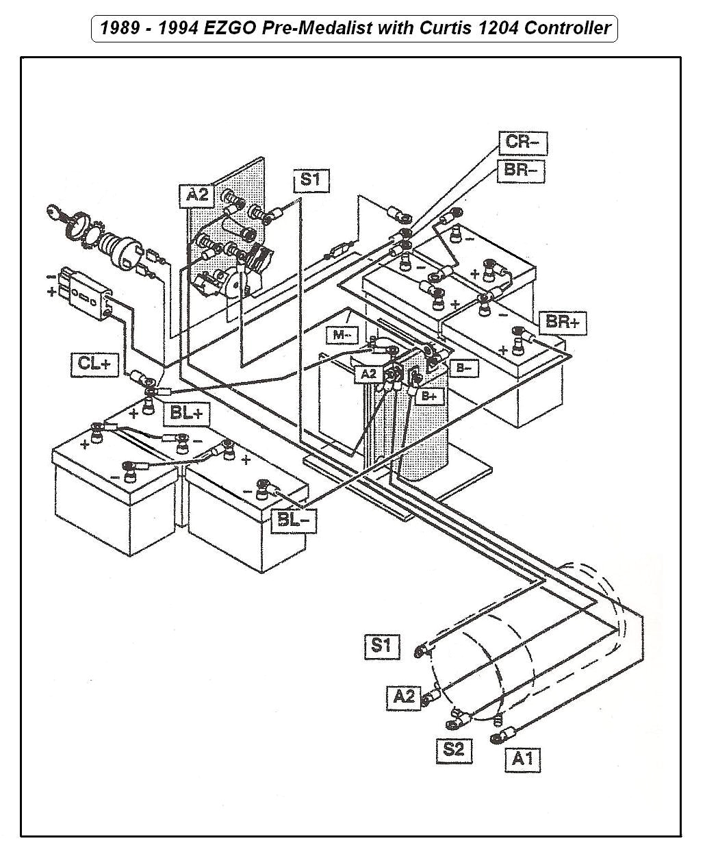 1986 ezgo wiring diagram use wiring diagram 36 volt ezgo wiring 1986 source ez go txt