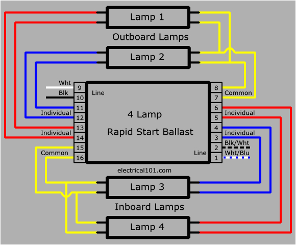 4 l ballast wiring diagram wiring diagram 4 foot light ballast wiring