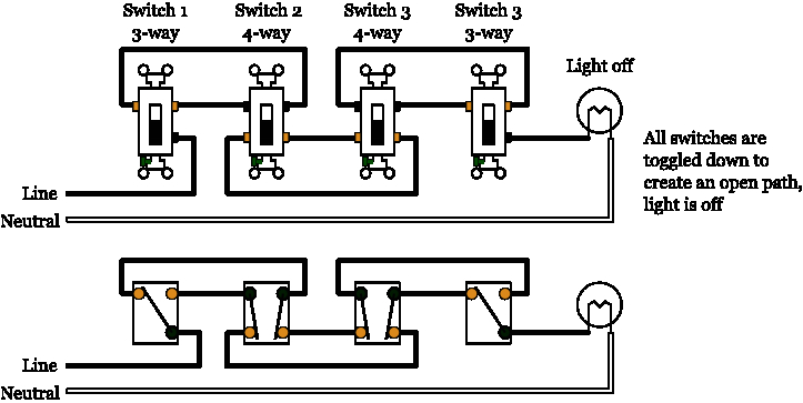 4way switch wiring diagram1 png