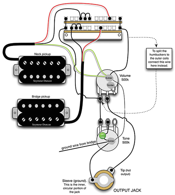 1 wiring diagram courtesy of seymour duncan