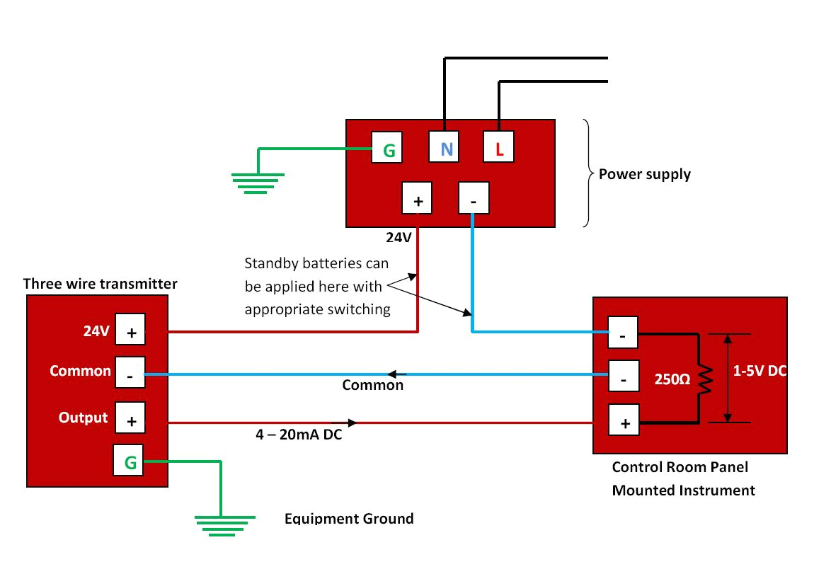 wrg 5324 omega m12 wiring diagram3 wire pressure transducer diagram enthusiast wiring diagrams