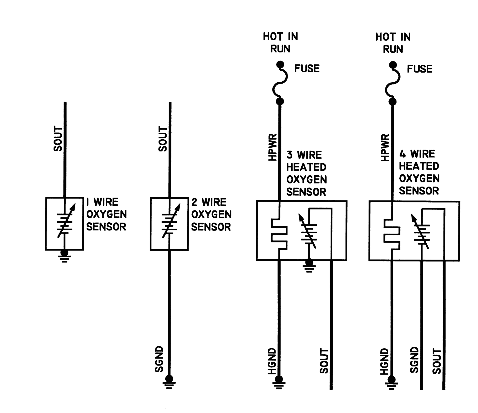 4 wire o2 sensor wiring wiring diagram database ford 4 wire o2 sensor wiring diagram 4 wire o2 diagram