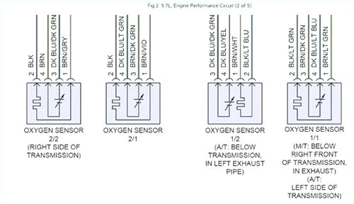 neon o2 sensor wiring diagram wiring diagram post dodge neon fuel pump diagram in addition 2003 dodge ram 1500 o2 sensor