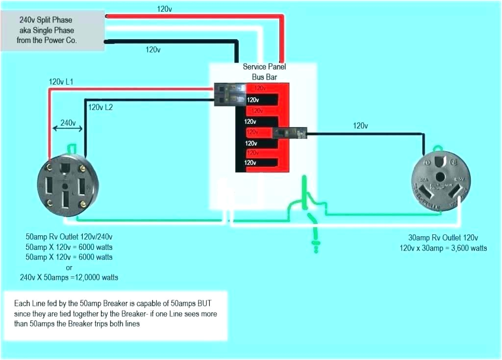 wiring a rv plug 30 amp wiring diagram schematic mix wiring diagram 30 amp rv plug