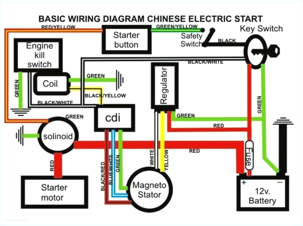 49cc 2 stroke scooter wiring diagram wiring diagram details