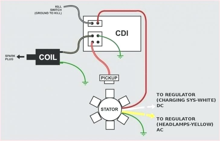 50cc scooter cdi wiring diagram