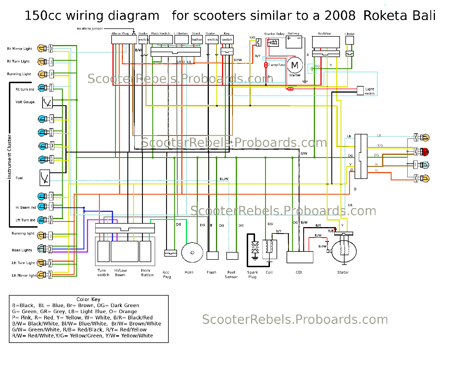 gy6 wiring diagram schematic download howhit 150cc with 150cc at gy6 cdi wiring diagram gy6 wiring diagram