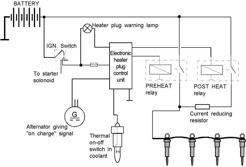 6 9 diesel glow plug wiring diagram unique glow plug wiring diagram basic wiring diagram