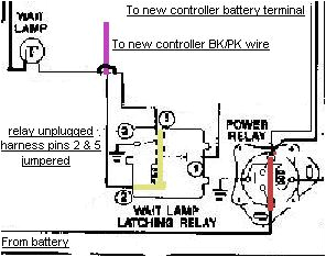 6 9 diesel glow plug wiring diagram elegant diagram 99 ford glow enthusiast wiring diagrams