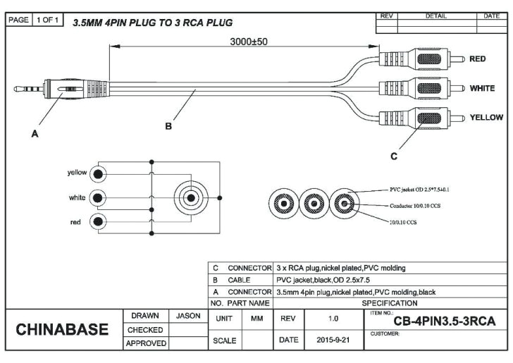 chinese atv wiring diagram 50cc beautiful 4 pin cdi for 50cc atv wiring diagram schematic diagram