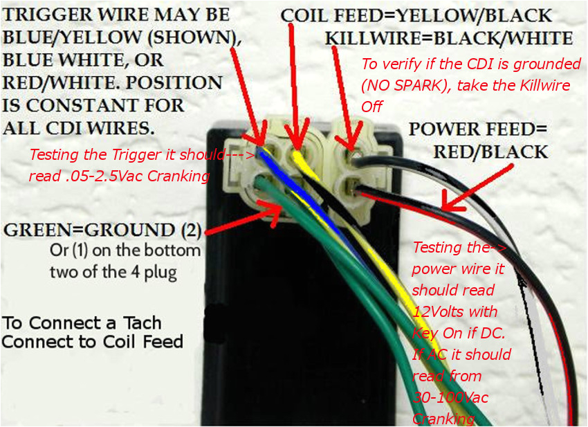 daytona cdi wiring diagram wiring diagram article