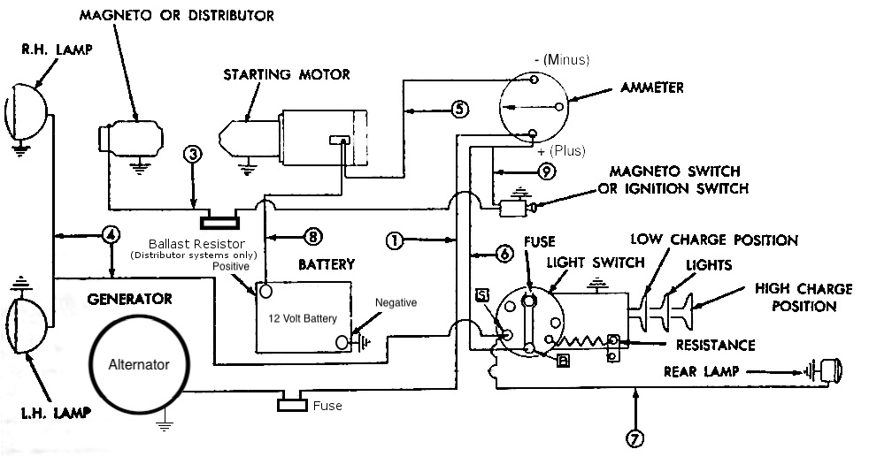 yesterday u0027s tractors converting to 12 volt one wire alternator6 volt to 12 wiring diagram