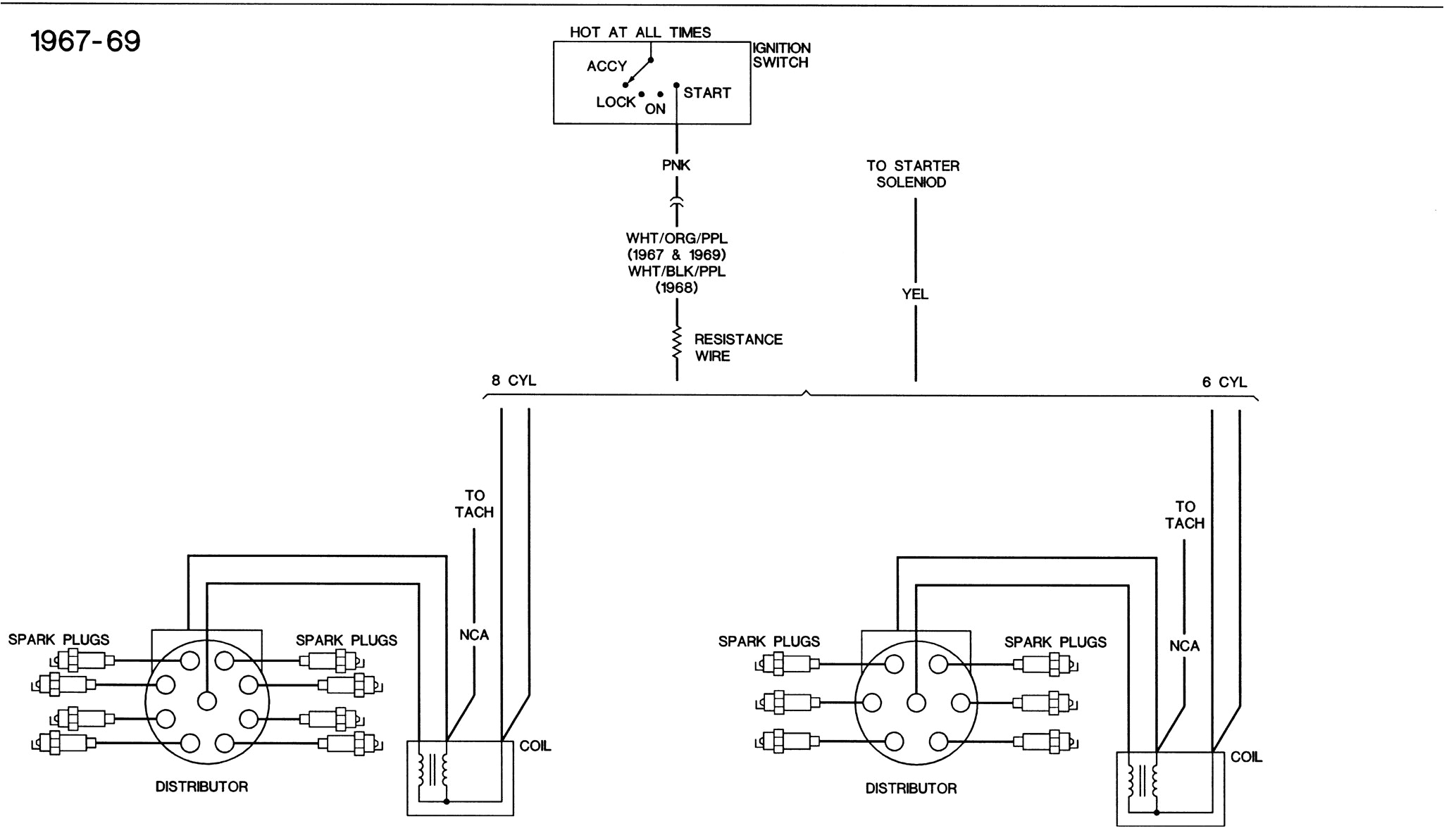 1968 camaro engine diagram wiring diagram insider1968 camaro engine diagram wiring diagram expert 1968 camaro engine